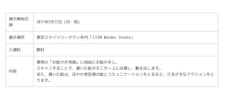 7月17日 月 祝 より J Com Wonder Studio に チームラボ お絵かきピープル Withざっくぅが登場 Traicy トライシー