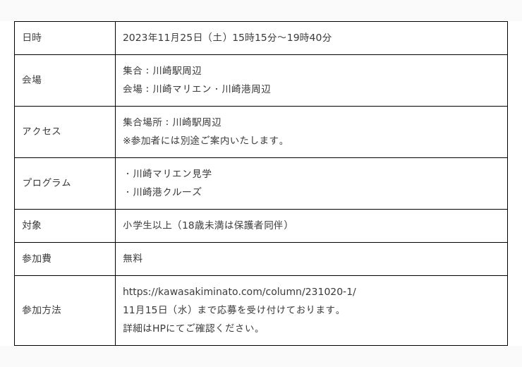 第50回川崎みなと祭り年間イベント「川崎港夜景見学ツアー」を開催し