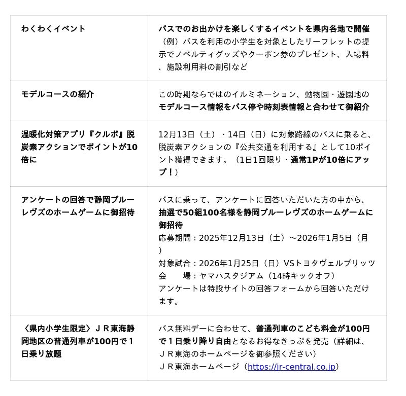 ~12月13、14日は静岡県小学生バス無料デー ~静岡県内の小学生は、無料で何度でもバスに乗れる2日間 ~12月13、14日は静岡県小学生バス無料デー ~静岡県内の小学生は、無料で何度でもバスに乗れる2日間