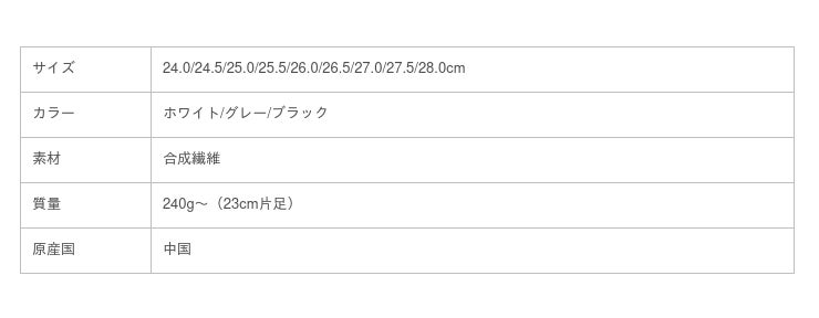 2023年1月31日火