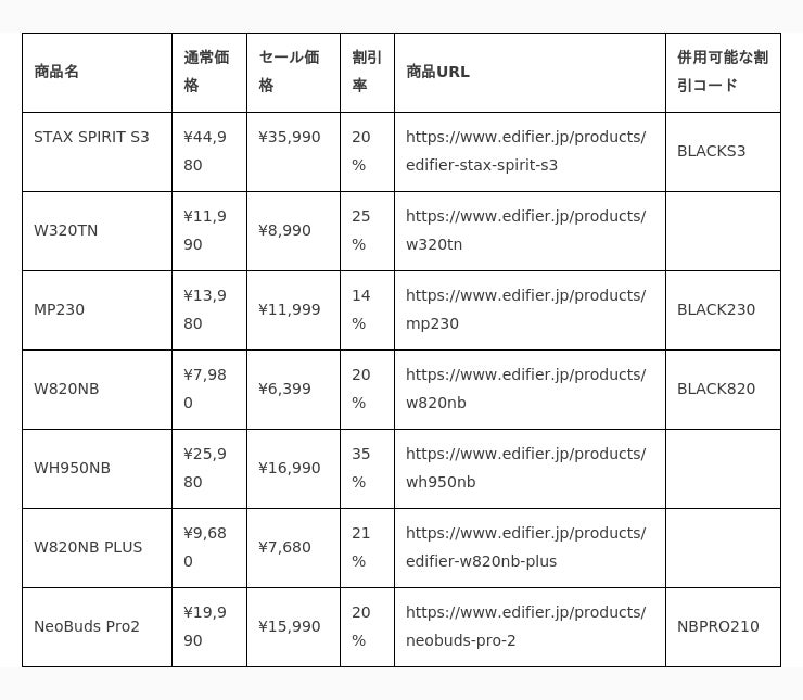 海外fa権 国内移籍