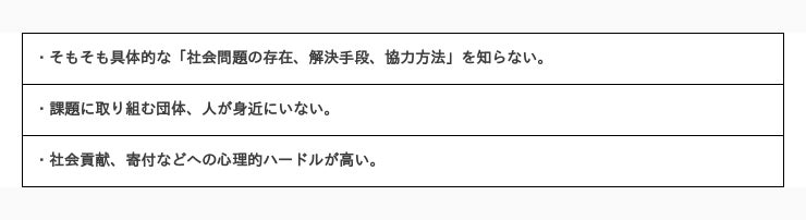 キャッシュオン形式のスタンディングバー累計100万円
