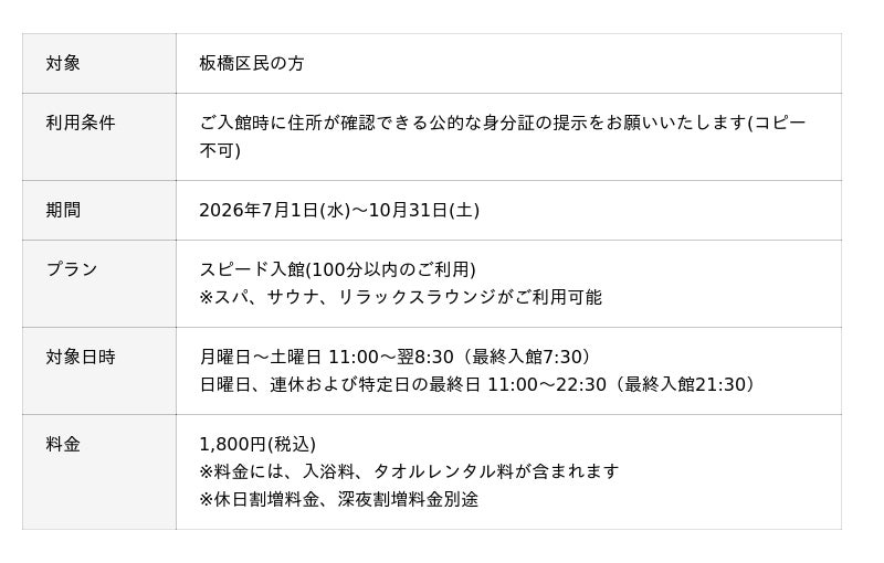 “都心の大人のスパ施設”タイムズ スパ・レスタ 2026年7月1日より「板橋区民割」キャンペーンを開催 “都心の大人のスパ施設”タイムズ スパ・レスタ 2026年7月1日より「板橋区民割」キャンペーンを開催