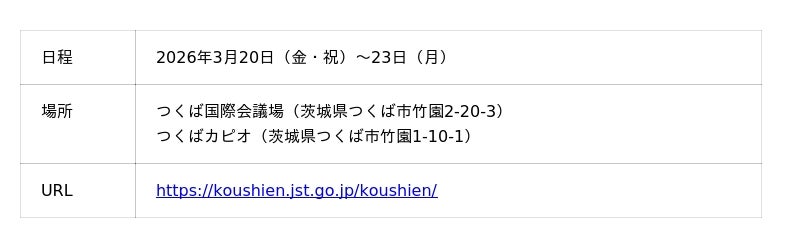 「第15回科学の甲子園全国大会」の開催について 「第15回科学の甲子園全国大会」の開催について
