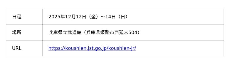 「第13回科学の甲子園ジュニア全国大会」の開催について 「第13回科学の甲子園ジュニア全国大会」の開催について