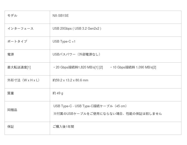 CFexpress(TM) Type Bカードリーダー NX-SB1SE発売のお知らせ 企業