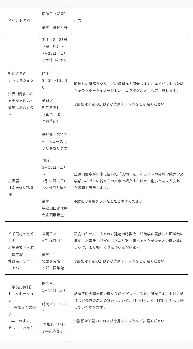 ◆明治村 春催事◆謎解きシリーズ最新作をはじめ　明治を観て・知って・体感できる各種イベントを開催