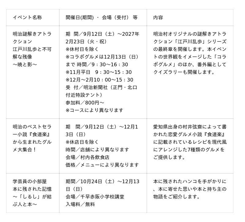 ◆明治村 秋催事◆明治謎解きアトラクション「江戸川乱歩」シリーズ最終章をはじめ知って・食べて・体感できる各種イベントを開催