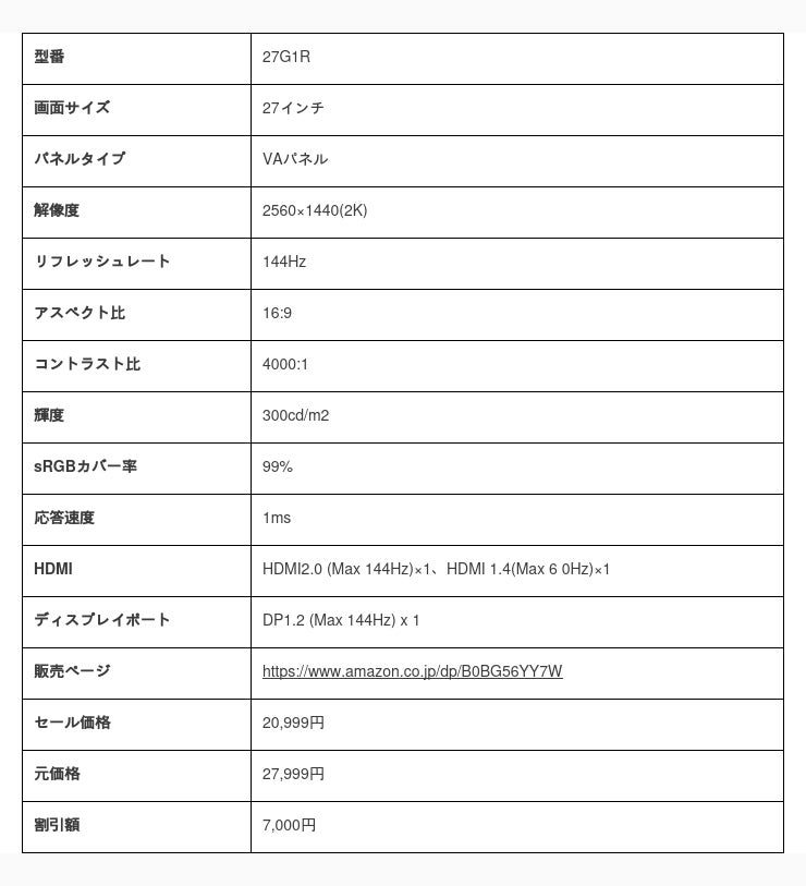 Innocn】Amazonプライムデー対象商品は全7製品！ミニLED採用の4K