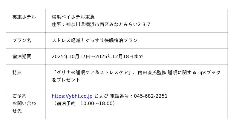 睡眠サポートサプリメント売上No.1の味の素(株)「グリナ(R)」×寝具ブランド「エアウィーヴ」質の高い睡眠を追求する2ブランドが初コラボレーション! 睡眠サポートサプリメント売上No.1の味の素(株)「グリナ(R)」×寝具ブランド「エアウィーヴ」質の高い睡眠を追求する2ブランドが初コラボレーション!