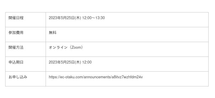 ECの知識経験