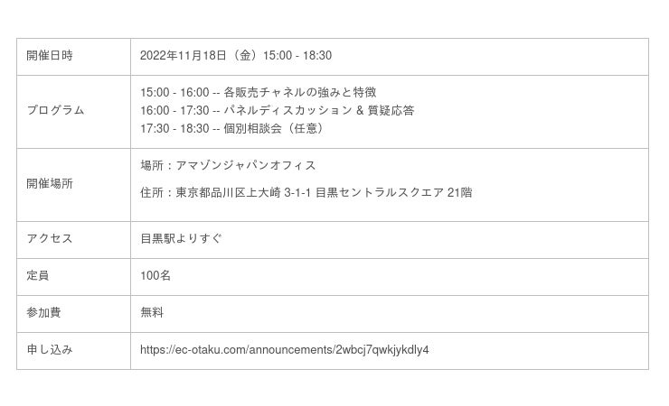 日本の ECサイトの3社一堂