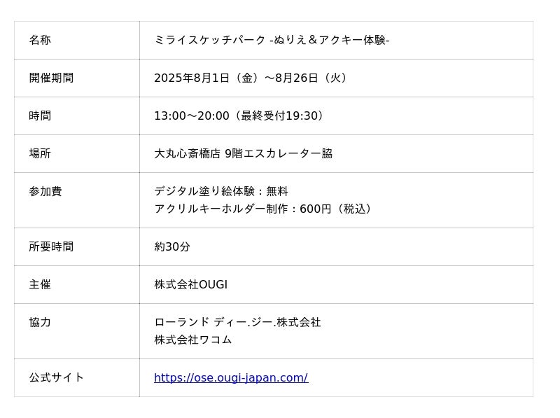 「OSAKA Satellite EXPO 2025」のワークショップに協力 「OSAKA Satellite EXPO 2025」のワークショップに協力