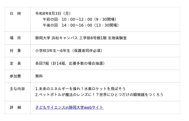 夏休み子どもサイエンス2026 in 静岡大学 開催のお知らせ 夏休み子どもサイエンス2026 in 静岡大学 開催のお知らせ