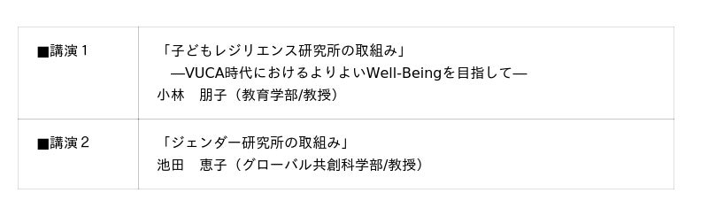 静岡大学 第7回プロジェクト研究所シンポジウム開催のお知らせ 静岡大学 第7回プロジェクト研究所シンポジウム開催のお知らせ