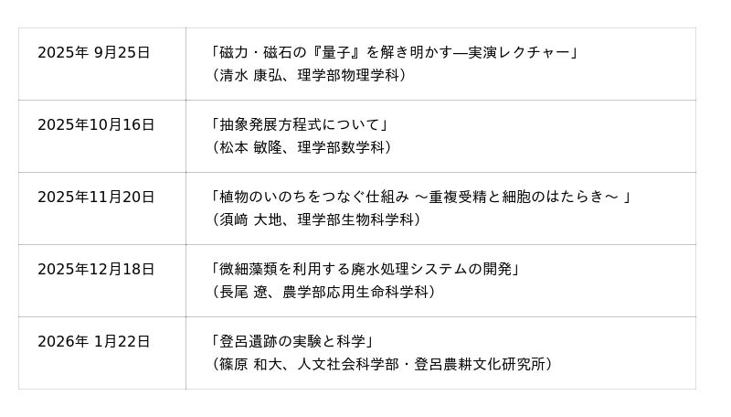 静岡大学 サイエンスカフェin静岡 開催のご案内 静岡大学 サイエンスカフェin静岡 開催のご案内