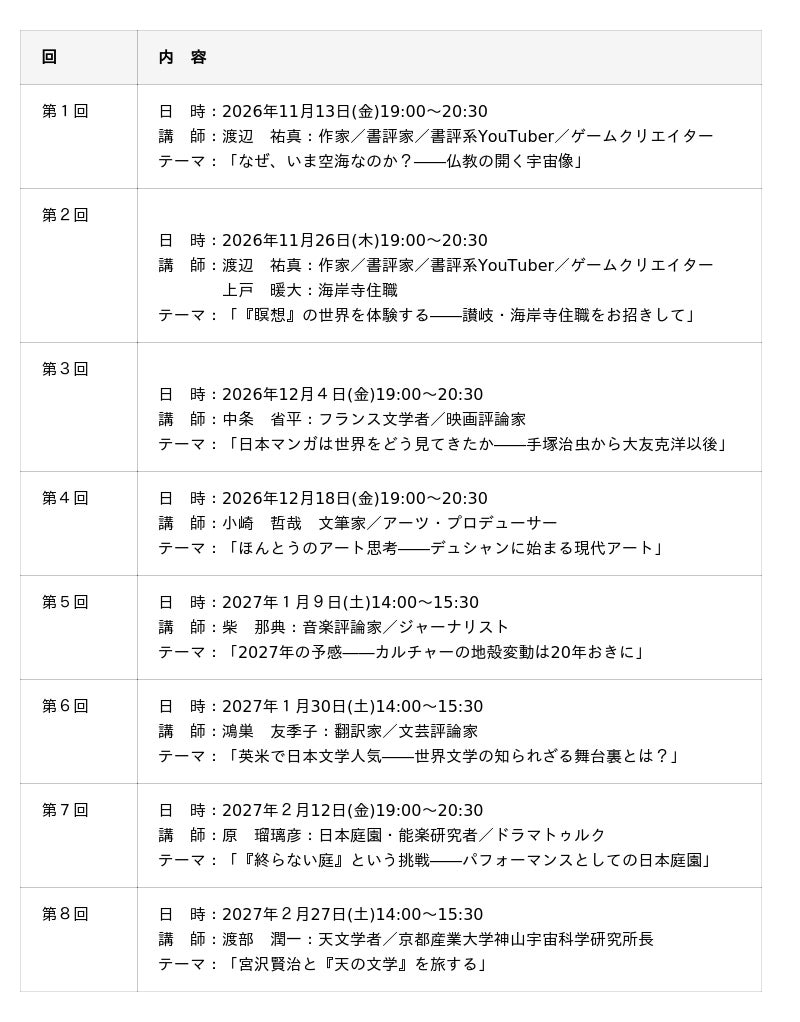 Ukon 【京都橘大学】たちばな教養学校 Ukon第8期生(2026年度後期受講生)募集:マピオンニュース