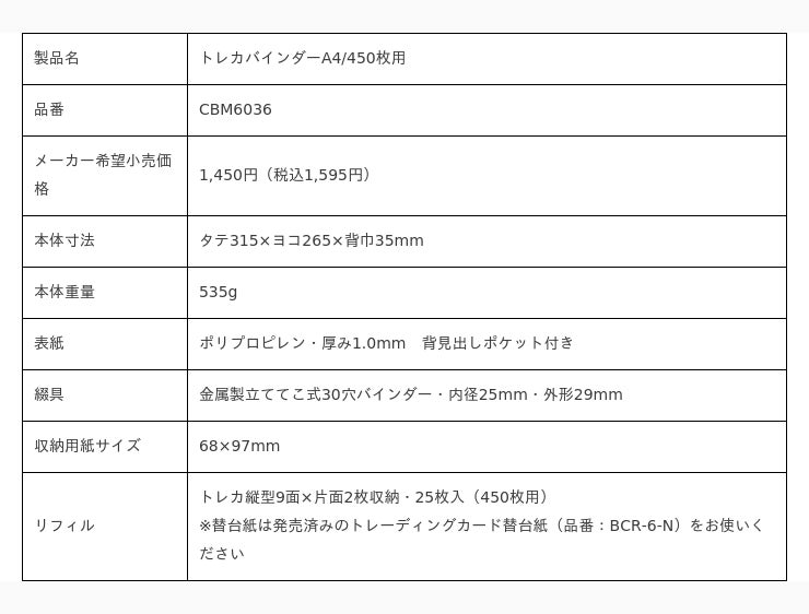 推し”アイテムのコレクション用アイテム！トレーディングカードの収納に最適な「トレカバインダー」を発売｜プレスリリース（愛媛新聞ＯＮＬＩＮＥ）記事詳細｜愛媛新聞ONLINE