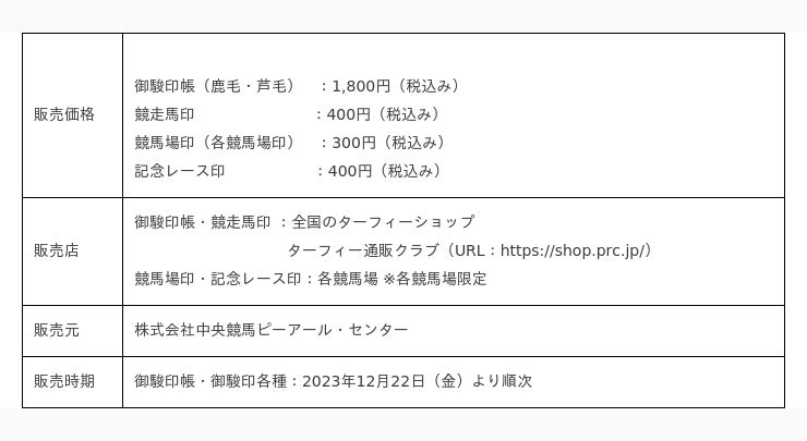 競馬場を廻って集める新たな競馬の楽しみ方を提案 めぐりingビジネスで