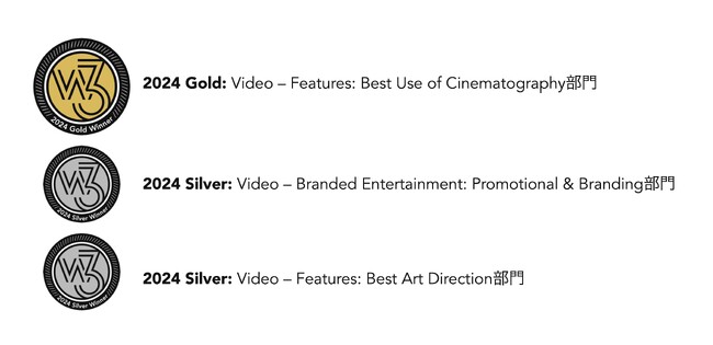 w3 Awards受賞