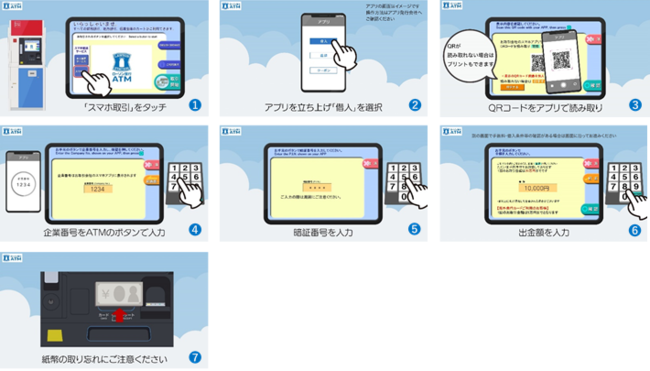 アイフルのローソン銀行ａｔｍでの スマホatm サービス開始について アイフル株式会社のプレスリリース