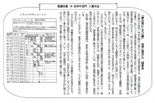 第８回 小学生 夢をかなえる 作文全国コンクール 小学生が将来 なりたい職業男子は サッカー選手 監督 女子は 医師 が昨年に続き それぞれ１位に 日本ファイナンシャル プランナーズ協会のプレスリリース