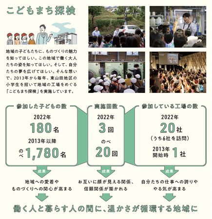 横浜市の産業用ヒーターメーカー、10年続けた地域活動による従業員の働きがい向上について講演｜株式会社スリーハイのプレスリリース