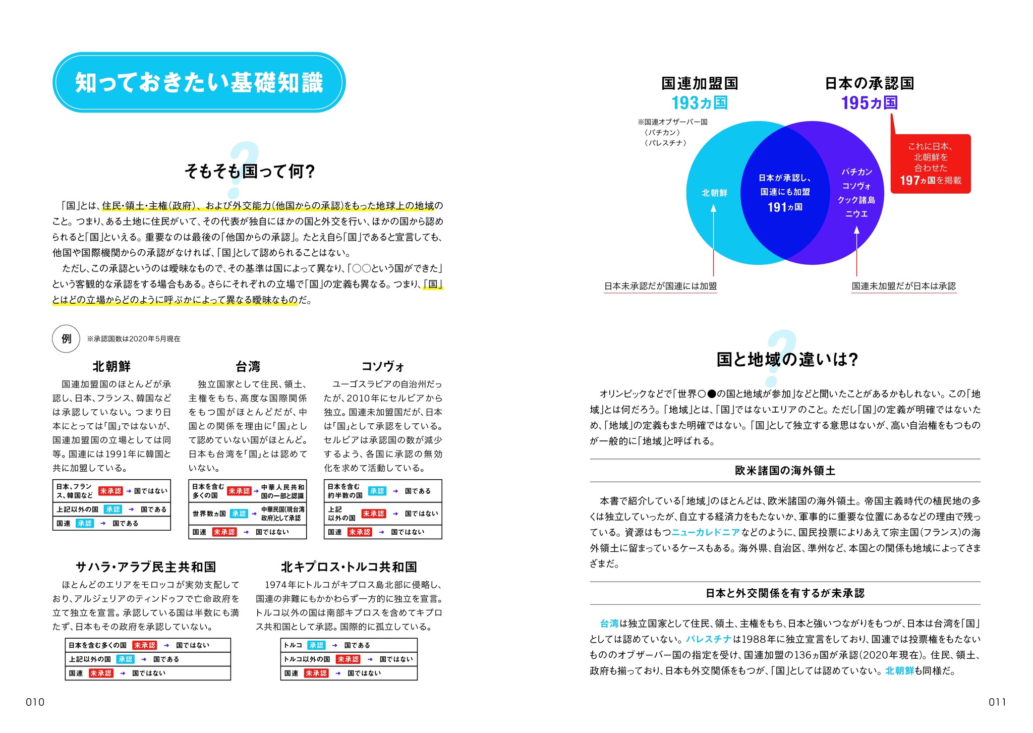 今こそ学びたい世界のことを集めました 地球の歩き方 世界244の国と地域 197ヵ国と47地域を旅の雑学とともに解説 7月15日配本開始 株式会社 ダイヤモンド ビッグ社のプレスリリース