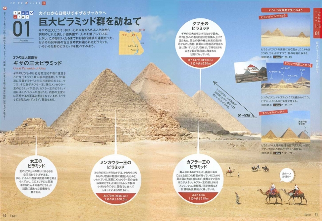  ギザの３大ピラミッドやスフィンクス、アブ・シンベル神殿などを魅力的な写真とイラストで分かりやすく解説
