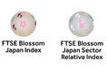 ESG投資指数「FTSE Blossom Japan Index」および「FTSE Blossom Japan Sector Relative Index」の構成銘柄に選定