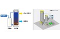 再生可能エネルギーを生み出す『BIOIMPACT-AC』を販売開始