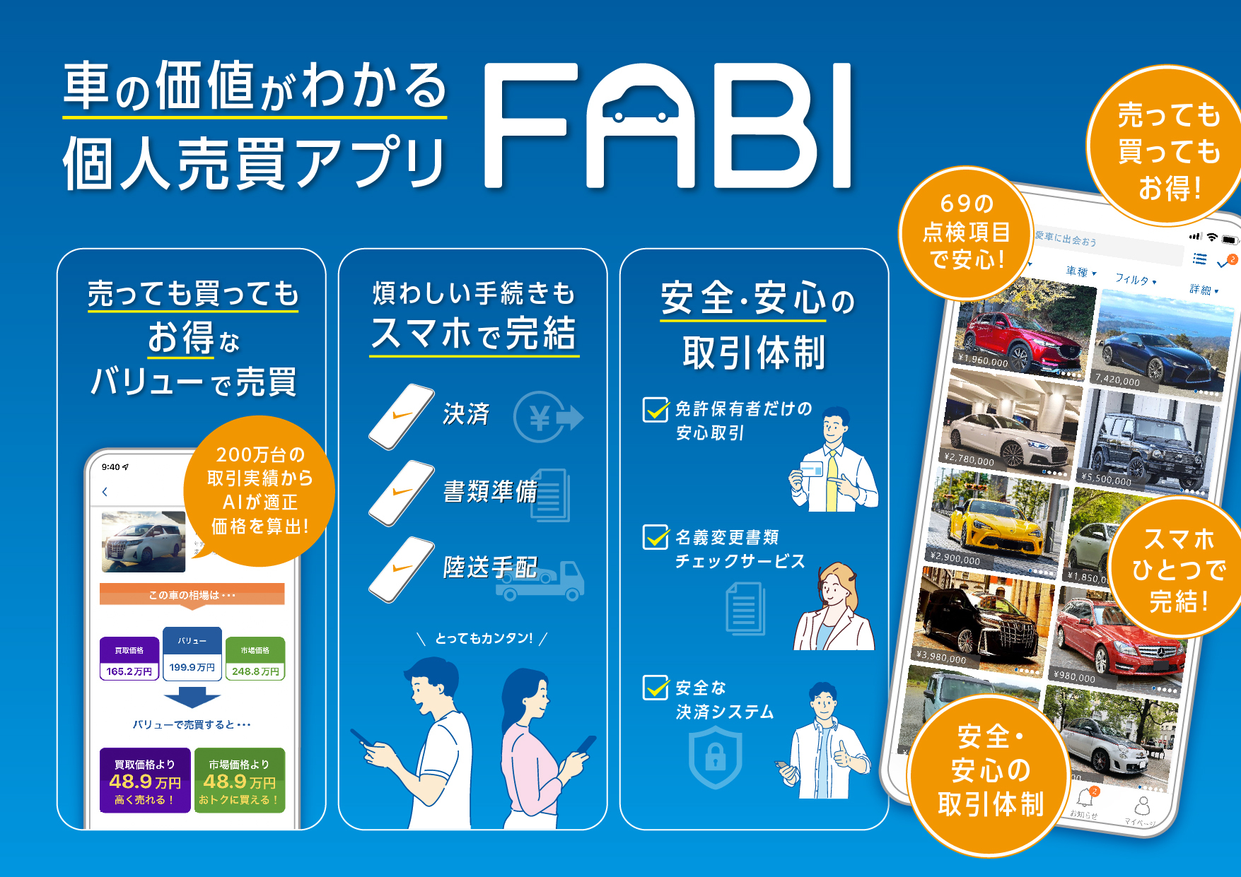 車の価値がわかる個人売買アプリ Fabi 事前出品 Twitterキャンペーン開始 Fabiのプレスリリース