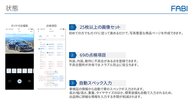 車の売買に慣れていない方でも簡単に操作可能