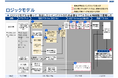 ミダス財団のベトナム教育支援事業のIMM(Impact Measurement & Management)