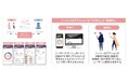 日本コムシンク、ソーシャルアクションカンパニーから「actcoin」事業を譲受 — 社会課題解決をDXで加速