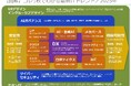 迫るAI時代、「人間に求められる仕事」に集中するための必須知識を学べる eラーニング 近日リリース決定