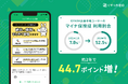 EPARKお薬手帳ユーザーの「マイナ保険証」利用割合が約2年で44.7ポイント増！マイナ連携機能が、セルフメディケーションへの貢献を期待され利用者増加