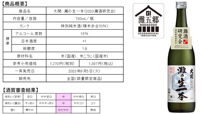 大関 灘の生一本（2023灘酒研究会）720ml瓶詰」数量限定発売 | 兵庫 