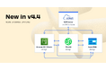 N2WSがAzure、AWS、Wasabiのクロスクラウドバックアップに対応
