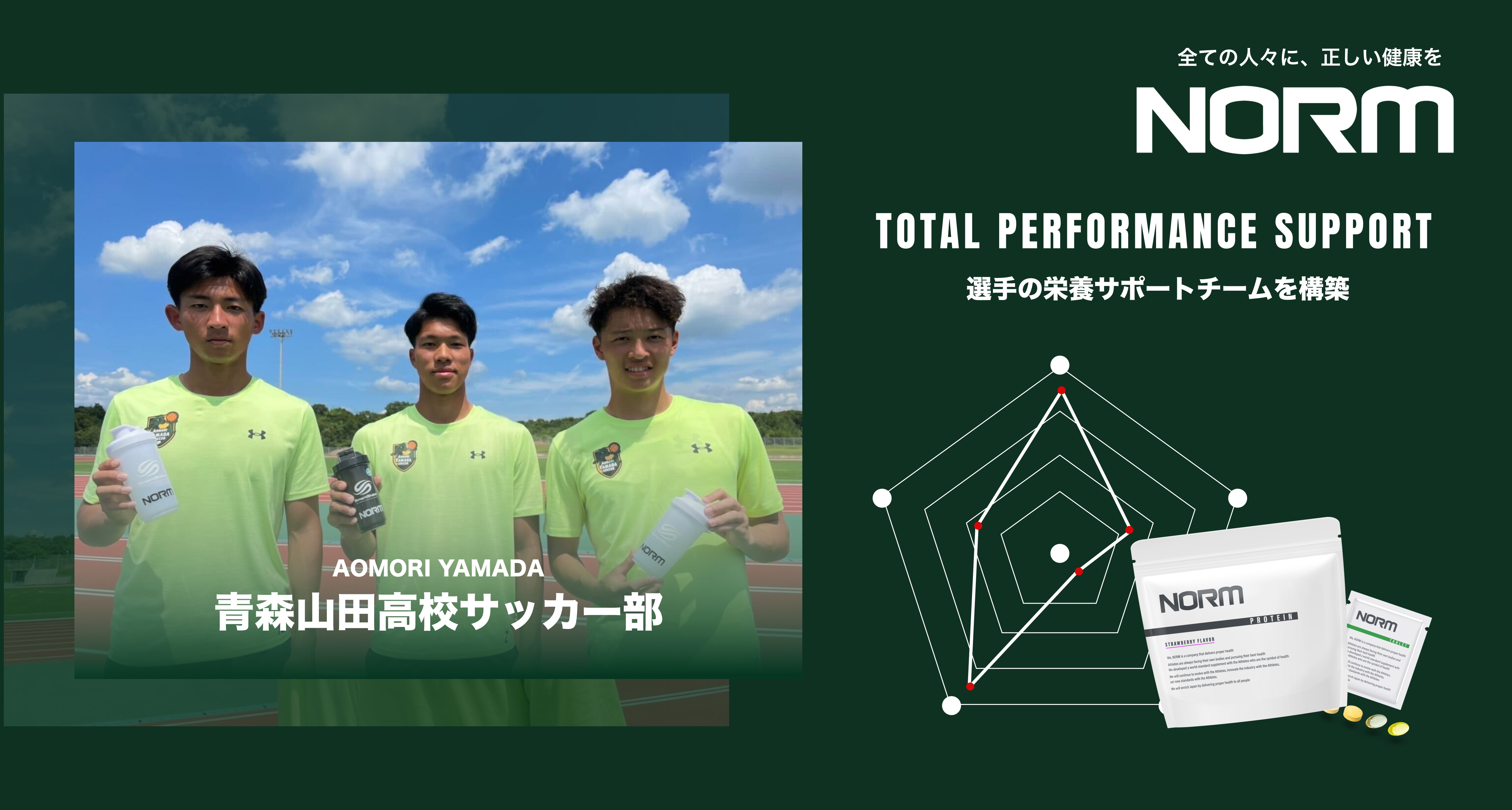 青森山田高校サッカー部 ヘルステック企業 Norm と 選手の栄養サポート体制を構築 ノーム株式会社のプレスリリース