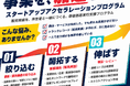 さかいスタートアップアクセラレーションプログラム2026 参加者募集！