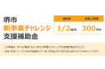 堺市新事業チャレンジ支援補助金の交付先企業6社の事業計画を認定しました！