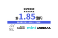 自動車業界の新しい金融インフラ構築へ。カーベース、プレシリーズAで総額1.85億円の資金調達を実施