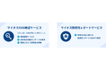 サイオステクノロジー、安心安全にOSSを活用するための新サービス「サイオスOSS検証サービス」「サイオス脆弱性レポートサービス」を提供開始