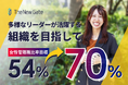 ITベンチャーTheNewGate、女性管理職比率54%→70％へ。上場を見据え、多様なリーダー体制を強化