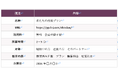 産後ケアに特化したAIソリューションズを展開する株式会社Grape、無料AI診断ツール「私たちの産後プラン」を公開