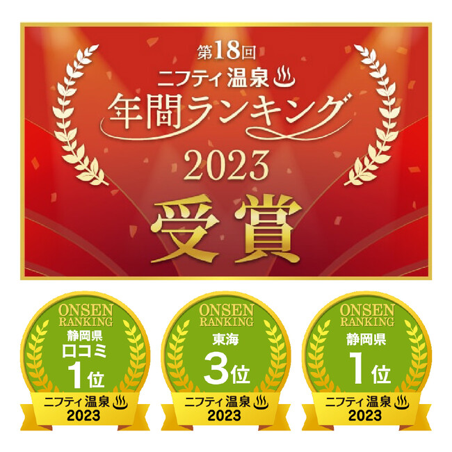 【ニフティ温泉年間ランキング2023】東海エリア総合３位　静岡県総合１位２連覇達成　三島市の『ゆうだい温泉』が、感謝を込めて受賞記念特別キャンペーンを開催