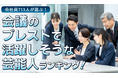 会社員713人が選ぶ「ブレインストーミングで活躍しそうな芸能人」ランキング｜1位はカズレーザー！所ジョージやバカリズムも上位にランクイン