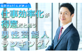 会社員697人が選ぶ「仕事効率化が得意そうな芸能人（男性編）」ランキング｜1位はカズレーザー！タモリや明石家さんまも上位に