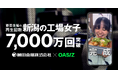 藤田金屬の「新潟の工場女子」のSNS総再生回数が7,000万回突破